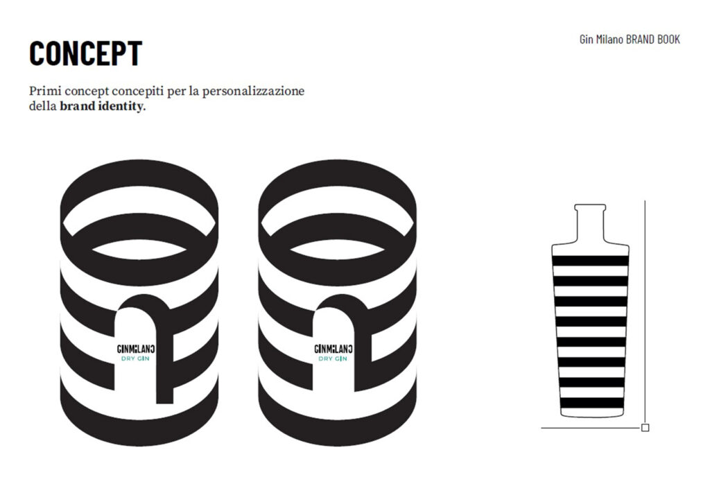 Slide per la presentazione del concept grafico di Gin Milano